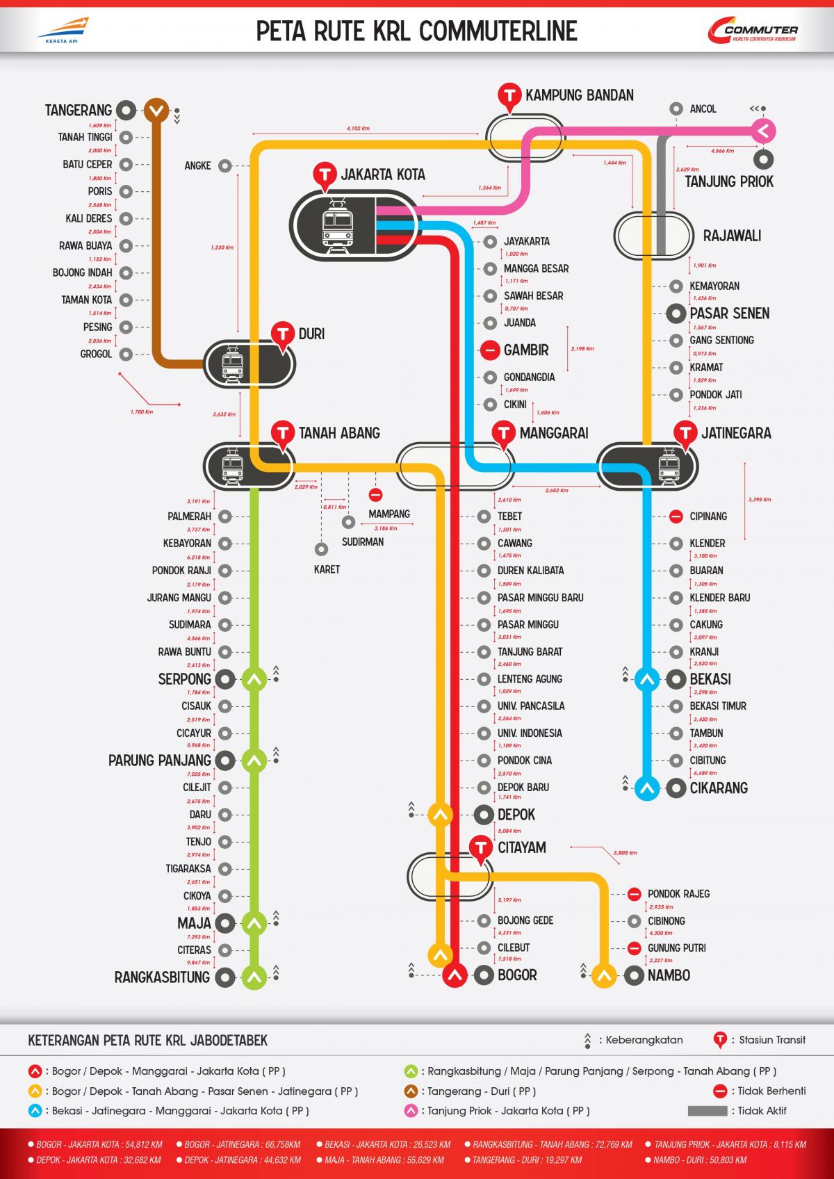 aldiriko linea Jakarta mapa
