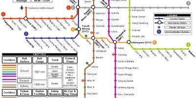 Jakarta metroa mapa